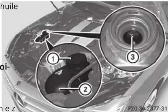 Mercedes-Benz CLS Coupe (2013) - Attention - 1