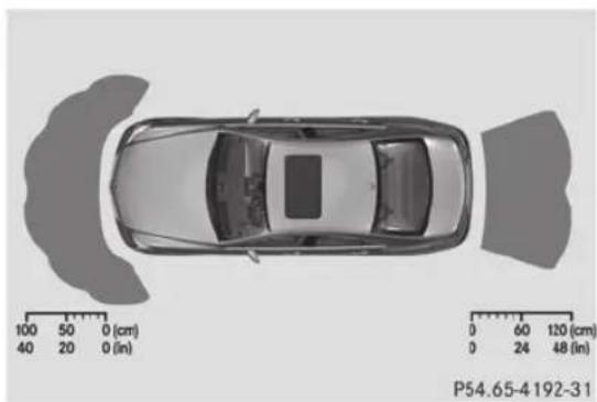 Mercedes-Benz CLS Coupe (2013) - Conduite et stationnement - 3