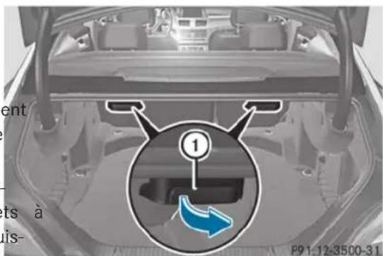 Mercedes-Benz CLS Coupe (2013) - Basculement du dossier vers l'avant - 1