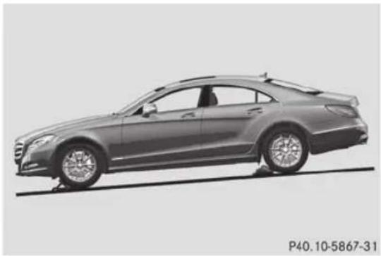 Mercedes-Benz CLS Coupe (2013) - Préparation du véhicule - 2