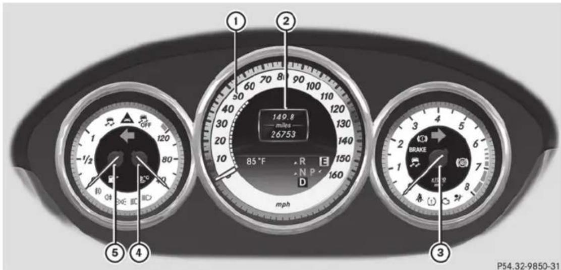 Mercedes-Benz CLS Coupe (2013) - Affichages - 1