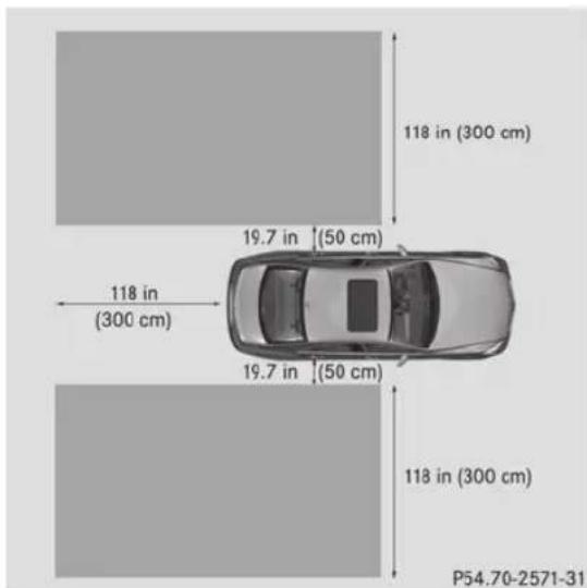 Mercedes-Benz CLS Coupe (2013) - Systèmes d'aide à la CONDUITE159 - 1
