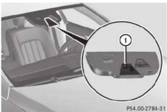Mercedes-Benz CLS Coupe (2013) - Conduite et stationnement - 1