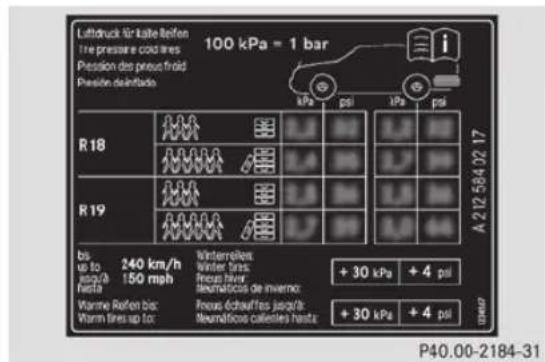 Mercedes-Benz CLS Coupe (2013) - Attention - 2