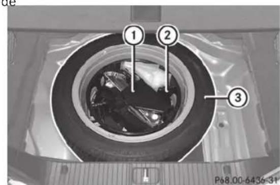 Mercedes-Benz CLS Coupe (2013) - Véhicules équipés d'une roue de secours compacte « Minispare - 1