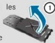 Mercedes-Benz CLS Coupe (2013) - Immobilisation du véhicule - 1