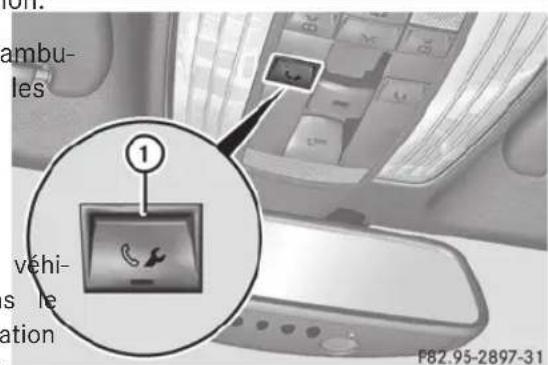 Mercedes-Benz CLS Coupe (2013) - Attention - 1