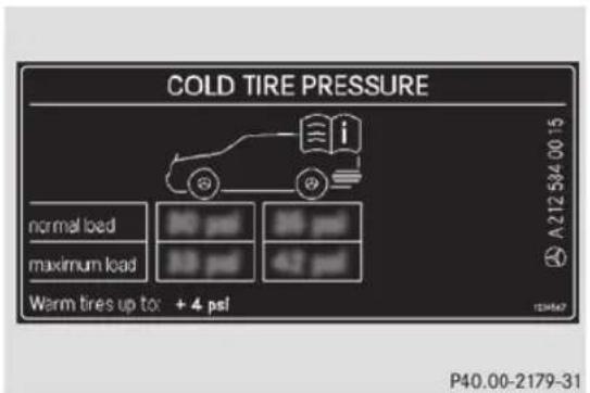 Mercedes-Benz CLS Coupe (2013) - Attention - 1