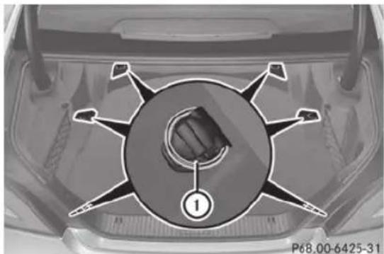 Mercedes-Benz CLS Coupe (2013) - Coffre - 1