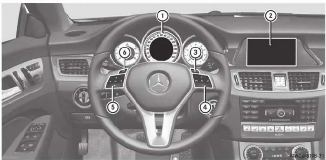 Mercedes-Benz CLS Coupe (2013) - Volant multifonction - 1