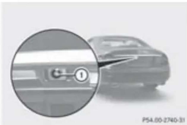 Mercedes-Benz CLClass (2007) - 力×の位置 - 1