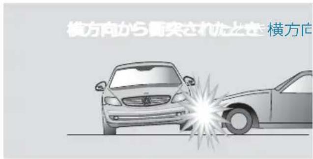 Mercedes-Benz CLClass (2007) - ウインドウABB - 5