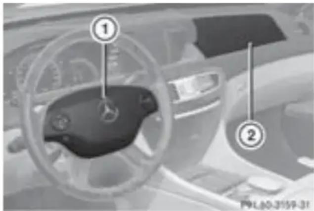 Mercedes-Benz CLClass (2007) - 運軌席 /助手席工アバット - 1