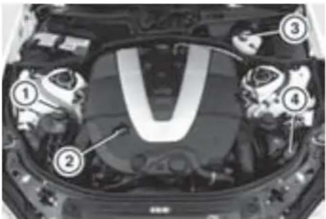 Mercedes-Benz CLClass (2007) - 垂直位置か閉じる - 2