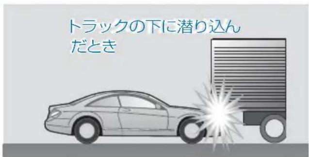 Mercedes-Benz CLClass (2007) - ウインドウABB - 8