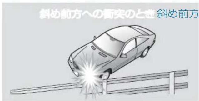 Mercedes-Benz CLClass (2007) - ウインドウABB - 9