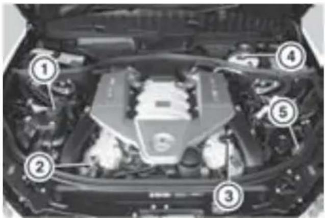 Mercedes-Benz CLClass (2007) - 垂直位置か閉じる - 3