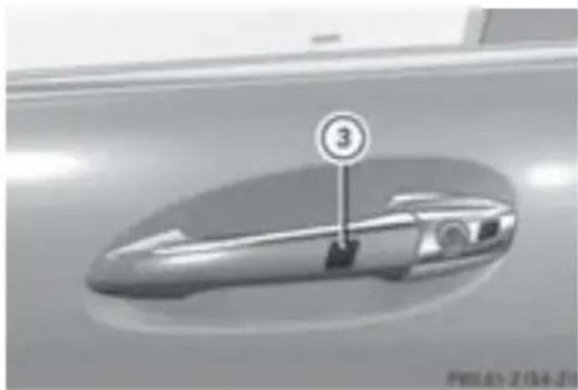 Mercedes-Benz CLClass (2007) - ★一レスご一操作上の作動 - 1