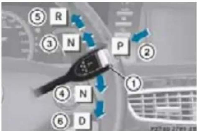 Mercedes-Benz CLClass (2007) - せレクタ一レバ一 - 1