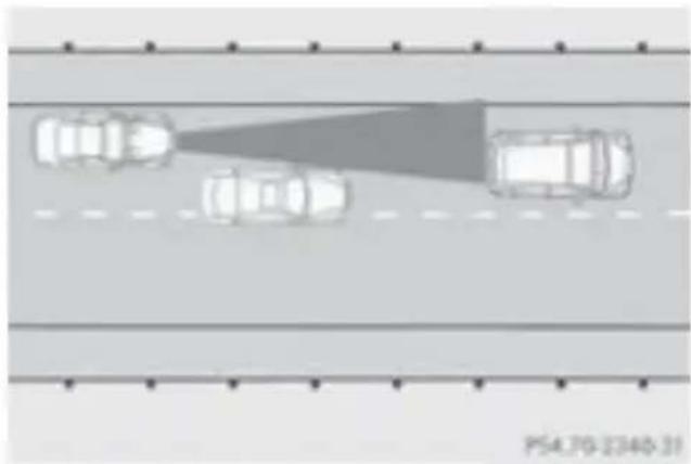 Mercedes-Benz CLClass (2007) - デイストロニックを使用て走行するときの注意 - 2