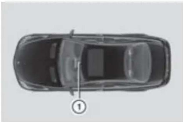 Mercedes-Benz CLClass (2007) - レインsemse - 1