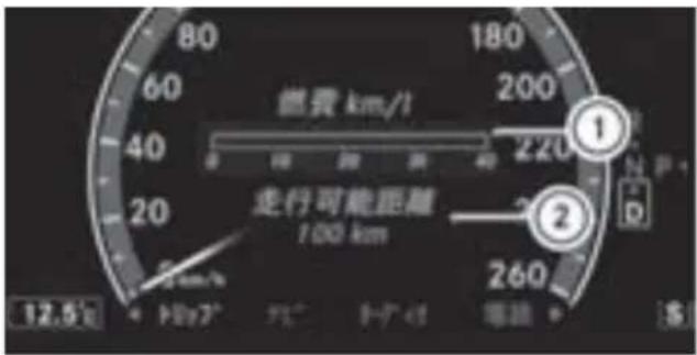 Mercedes-Benz CLClass (2007) - 瞬間燃費 *·走行可能距離表示画面 - 1