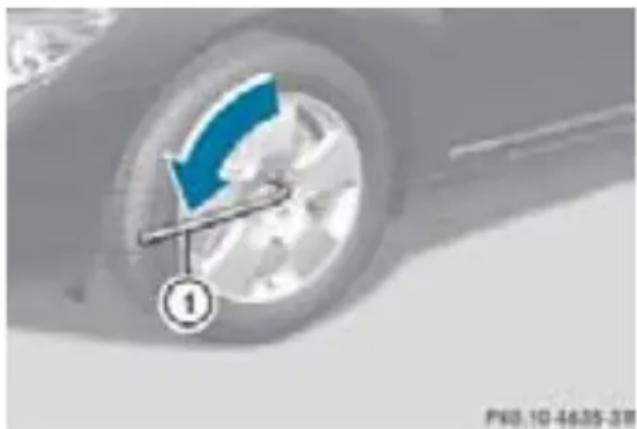 Mercedes-Benz CLClass (2007) - タイヤ交換の準備 - 1