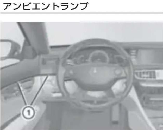 Mercedes-Benz CLClass (2007) - ルムラン複残照時間を設定する② - 5