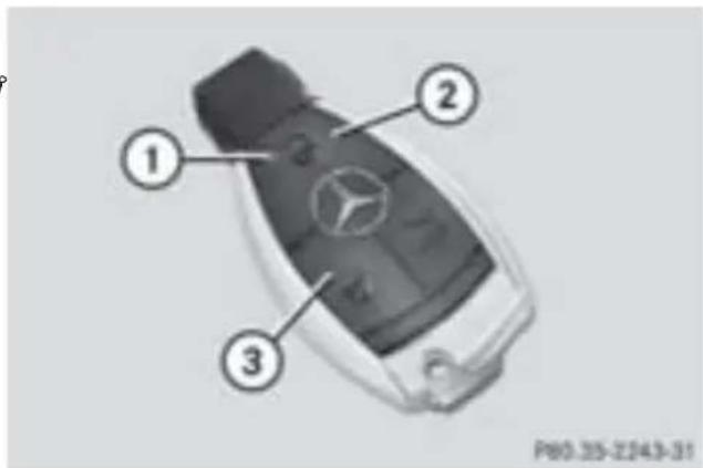 Mercedes-Benz CLClass (2007) - 解錠時の設定の切と替え - 1