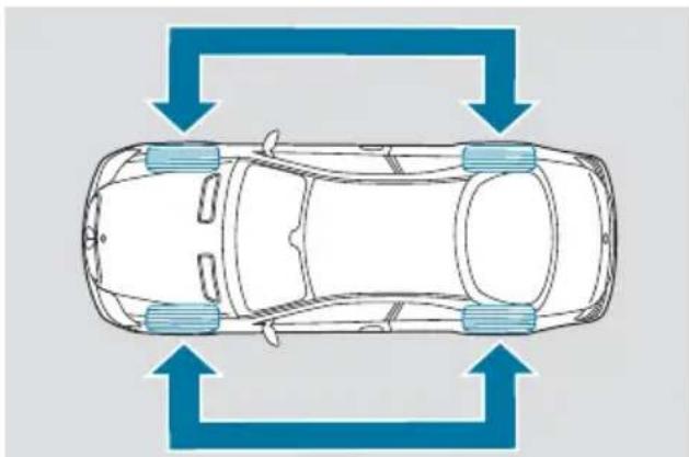 Mercedes-Benz CLClass (2007) - 事故のおのはption - 1
