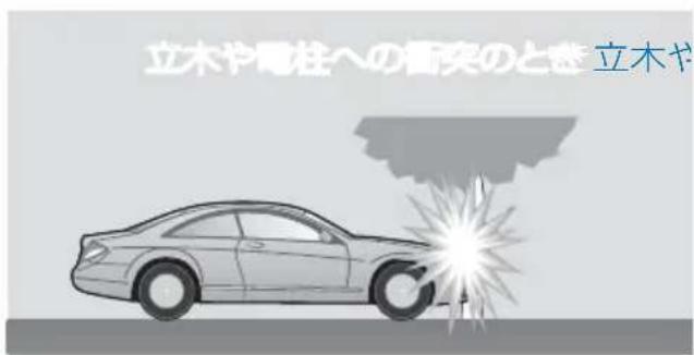 Mercedes-Benz CLClass (2007) - ウインドウABB - 7