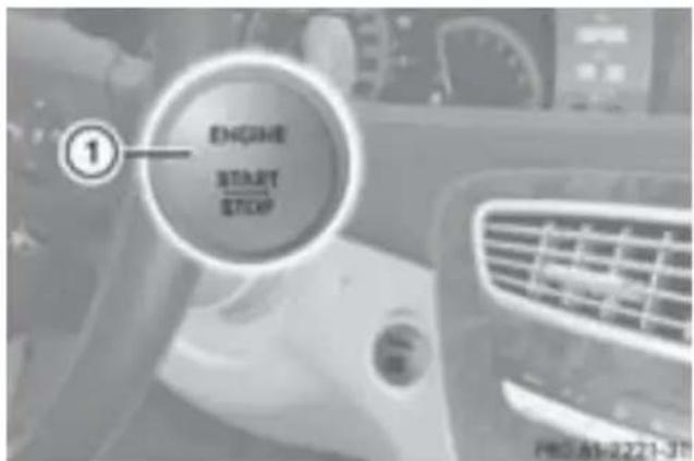 Mercedes-Benz CLClass (2007) - �一レスガーニスイチによるイダ ニツーション位置の選択 - 1