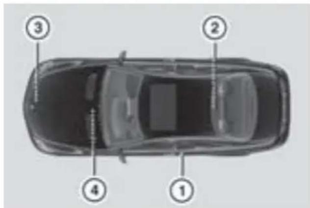 Mercedes-Benz CLClass (2007) - ご一クルフレートの位置 - 1
