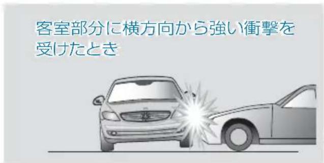 Mercedes-Benz CLClass (2007) - ウインドウABB - 6