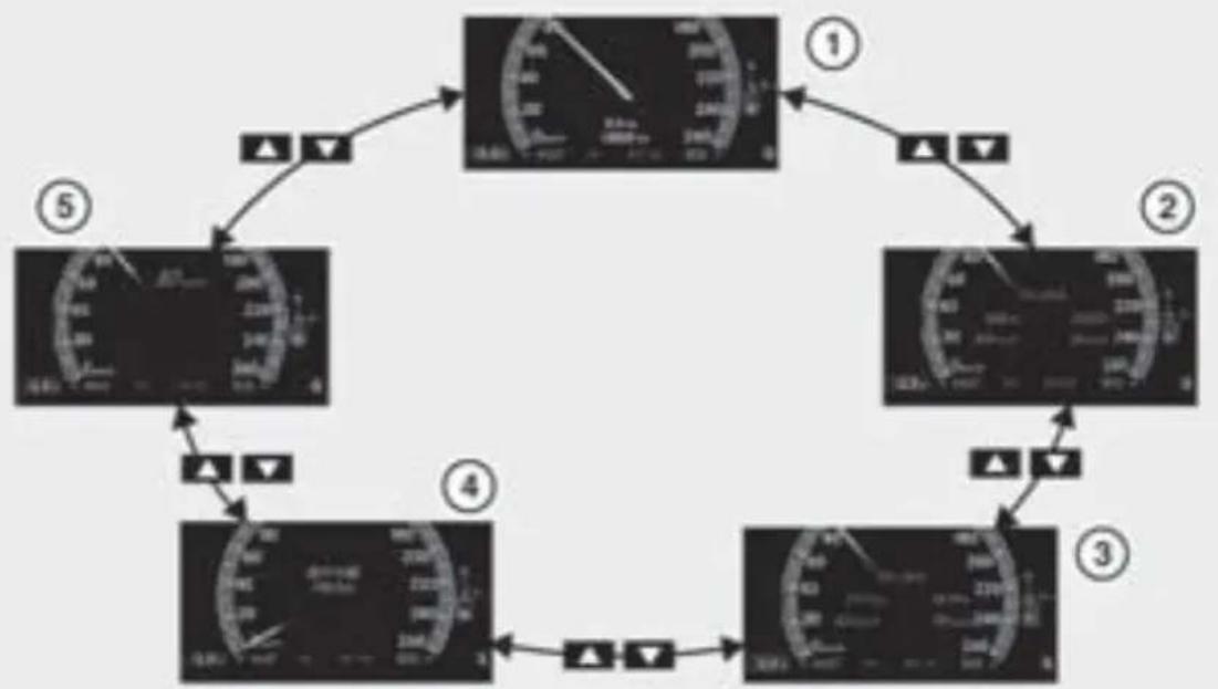 Mercedes-Benz CLClass (2007) - 各×イ×二一の表示項目 - 1