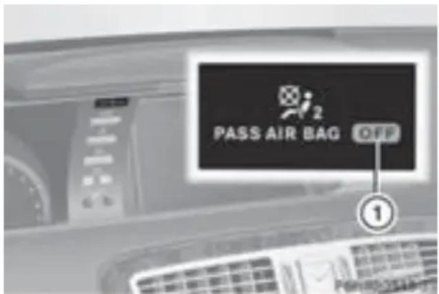 Mercedes-Benz CLClass (2007) - 助手席工アバック才表示灯 - 1