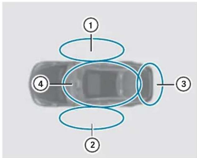 Mercedes-Benz CLClass (2007) - 卡一レスご一 - 1
