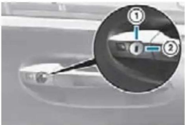 Mercedes-Benz CLClass (2007) - 運軸席卜の解錠 - 2
