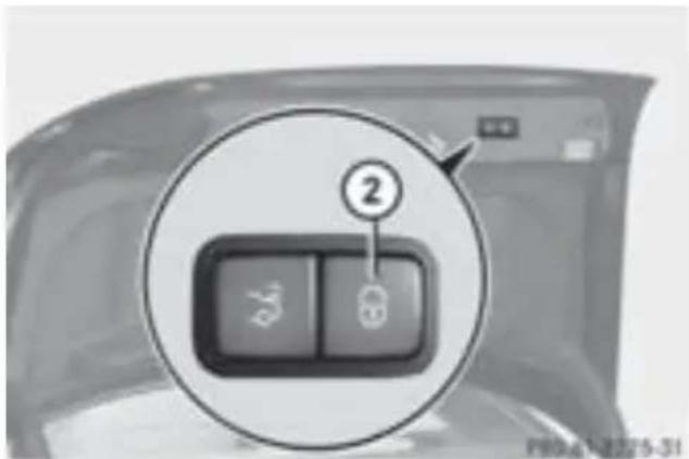 Mercedes-Benz CLClass (2007) - 施錠する - 2