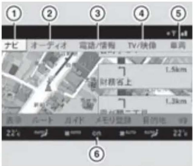Mercedes-Benz CLClass (2007) - COMANDシステムの機能 - 1