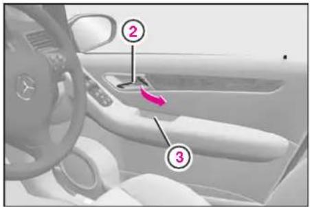 Mercedes-Benz AClass (2008) - ドア - 2