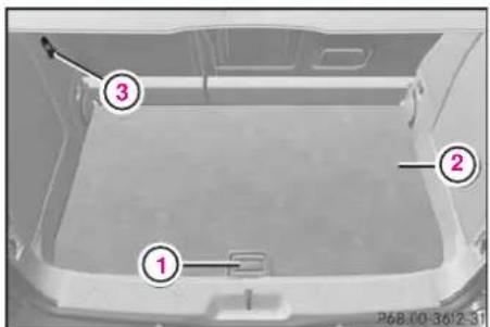 Mercedes-Benz AClass (2008) - 知識 - 1