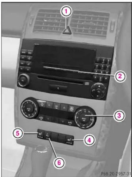 Mercedes-Benz AClass (2008) - センターコンソール - 1