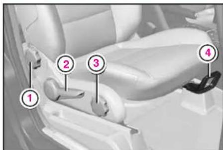 Mercedes-Benz AClass (2008) - 警告 - 2