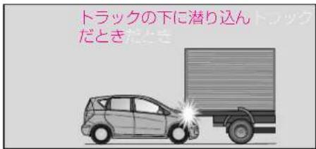Mercedes-Benz AClass (2008) - SRSエアバッグ - 2