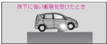 Mercedes-Benz AClass (2008) - SRSエアバッグ - 8