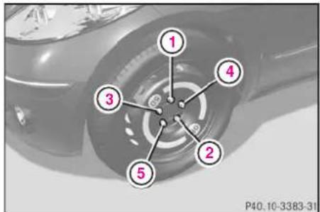 Mercedes-Benz AClass (2008) - 注意！ - 1