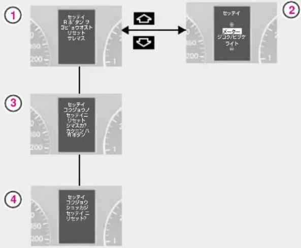 Mercedes-Benz AClass (2008) - 各種設定 - 1