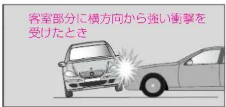 Mercedes-Benz AClass (2008) - SRSエアバッグ - 3