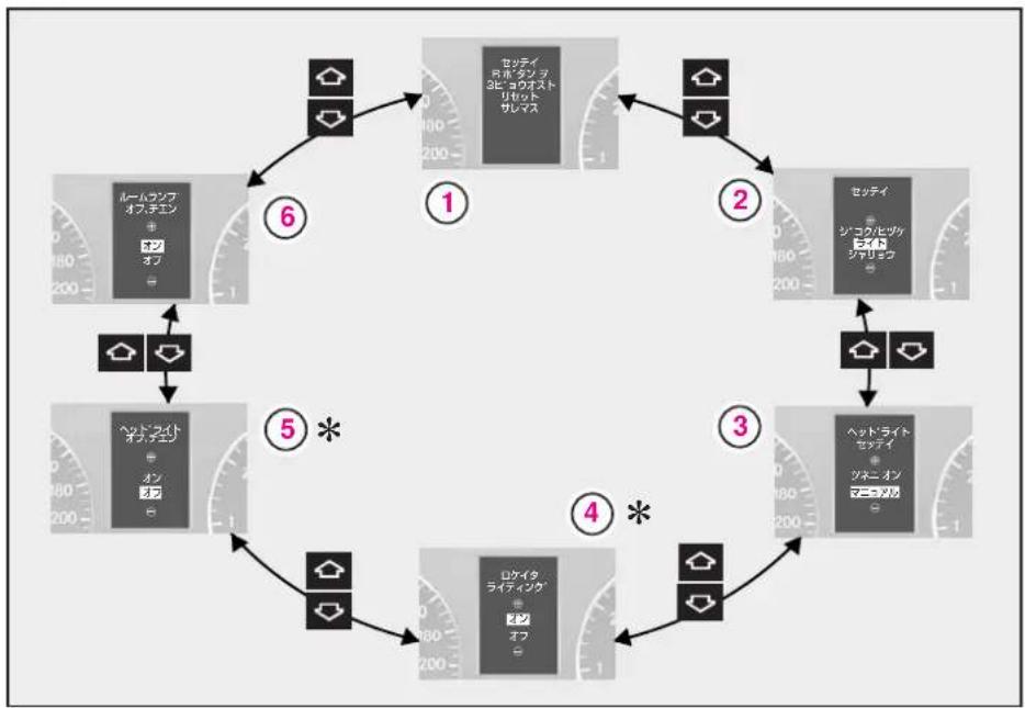 Mercedes-Benz AClass (2008) - 各種設定 - 1